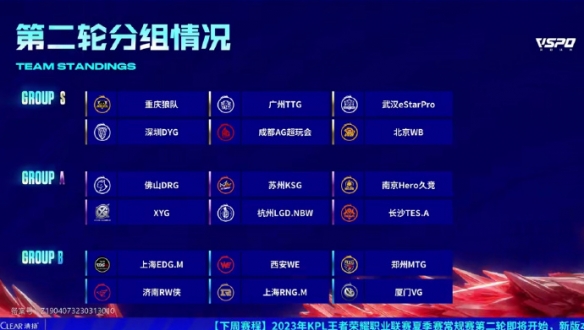 比赛复盘 比赛复盘