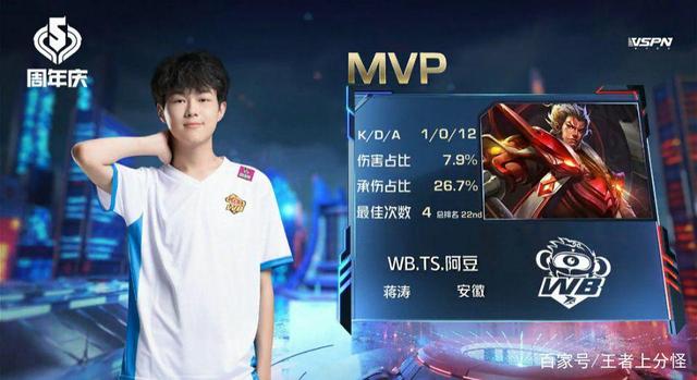 案例分析 案例分析