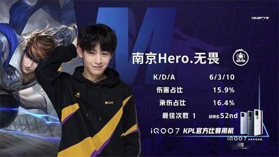 整他的站位